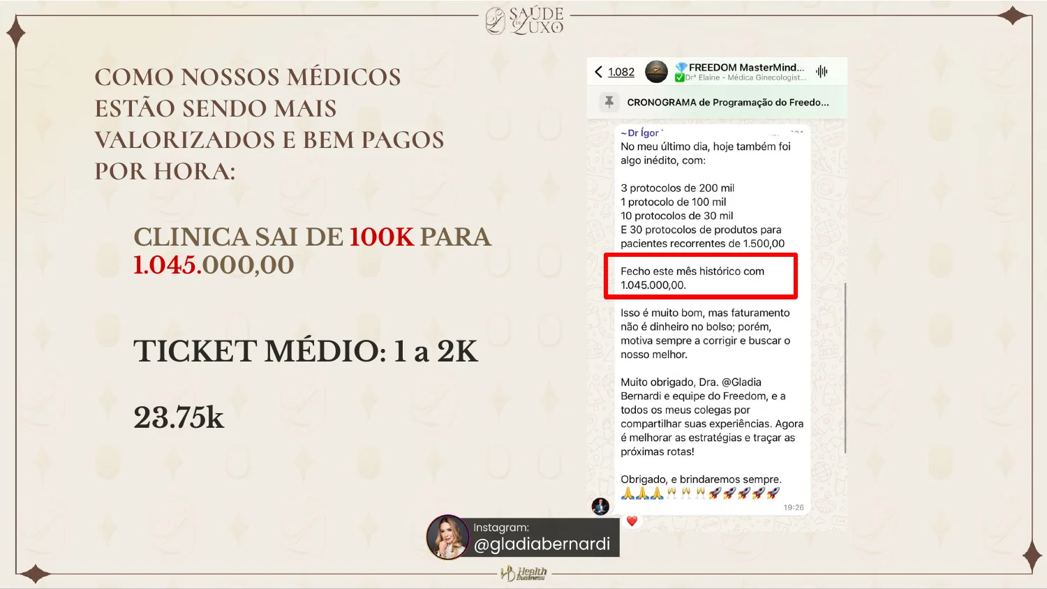 Clínica saiu de 100k para 1.045.000,00 em um único mês