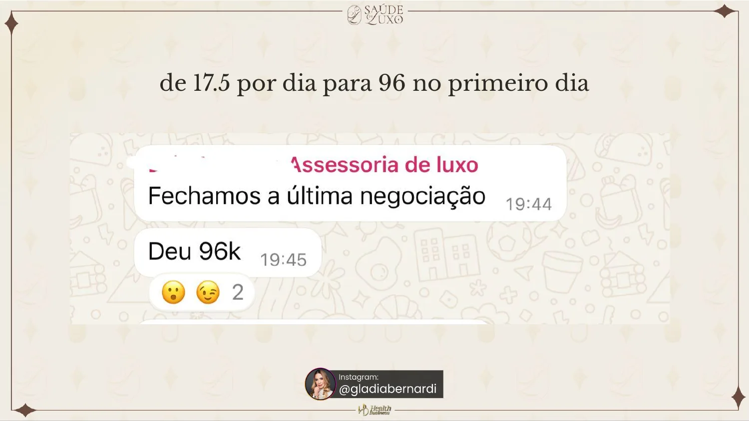 De 17,5k por dia para 96k no primeiro dia